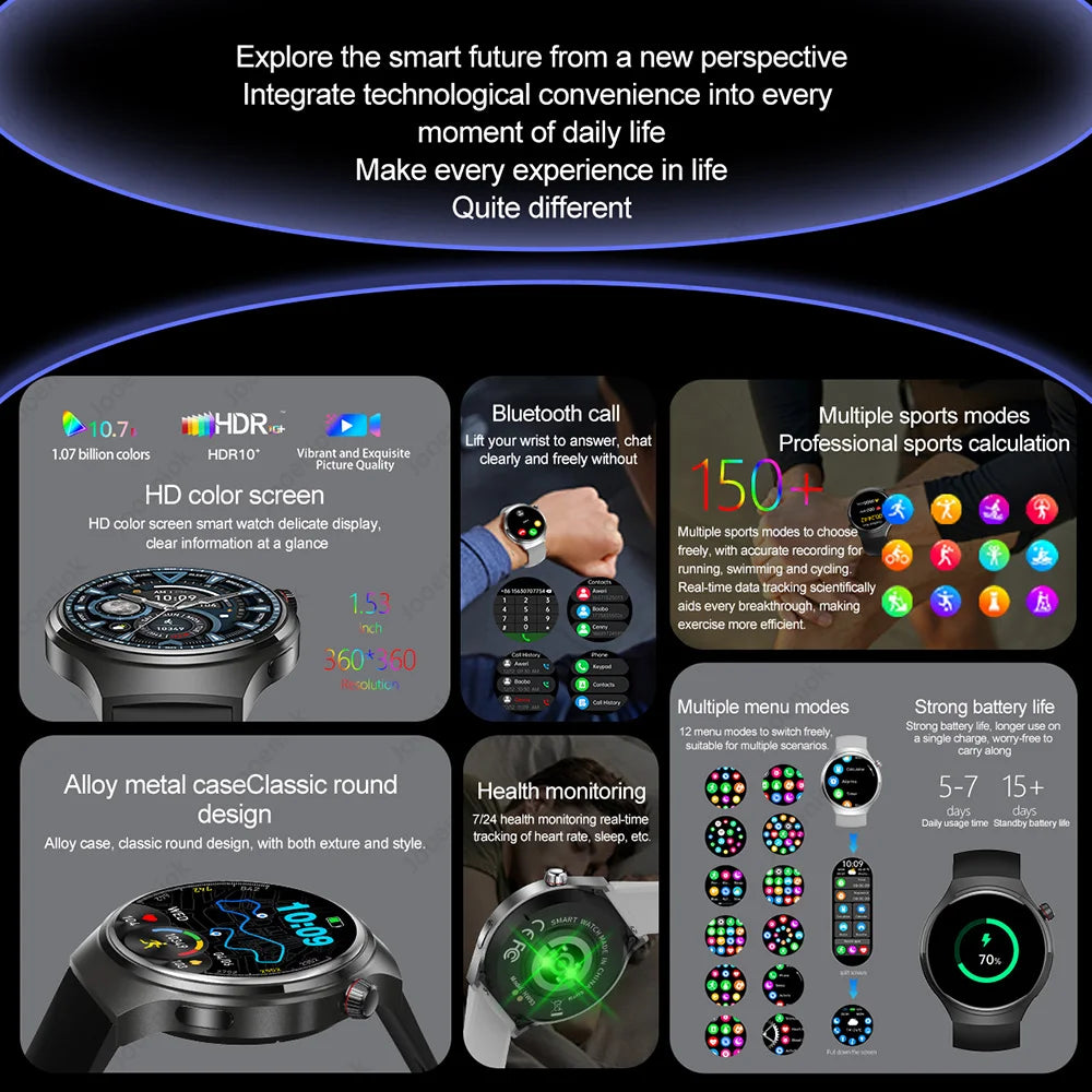 2025 New Upgrad Watch 4 Pro GPS Tacking Smart Watch Men Bluetooth Call 1.53 INCH Sports Bracelet IP68 Waterproof Smartwatches