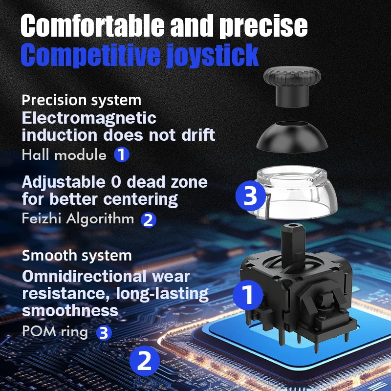 CM-619 switch game controller supports IOS/Android/PC   dual motor wireless controller with dazzling light