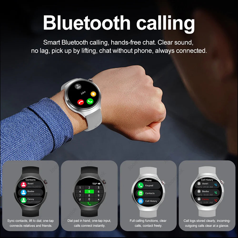 2025 New Upgrad Watch 4 Pro GPS Tacking Smart Watch Men Bluetooth Call 1.53 INCH Sports Bracelet IP68 Waterproof Smartwatches