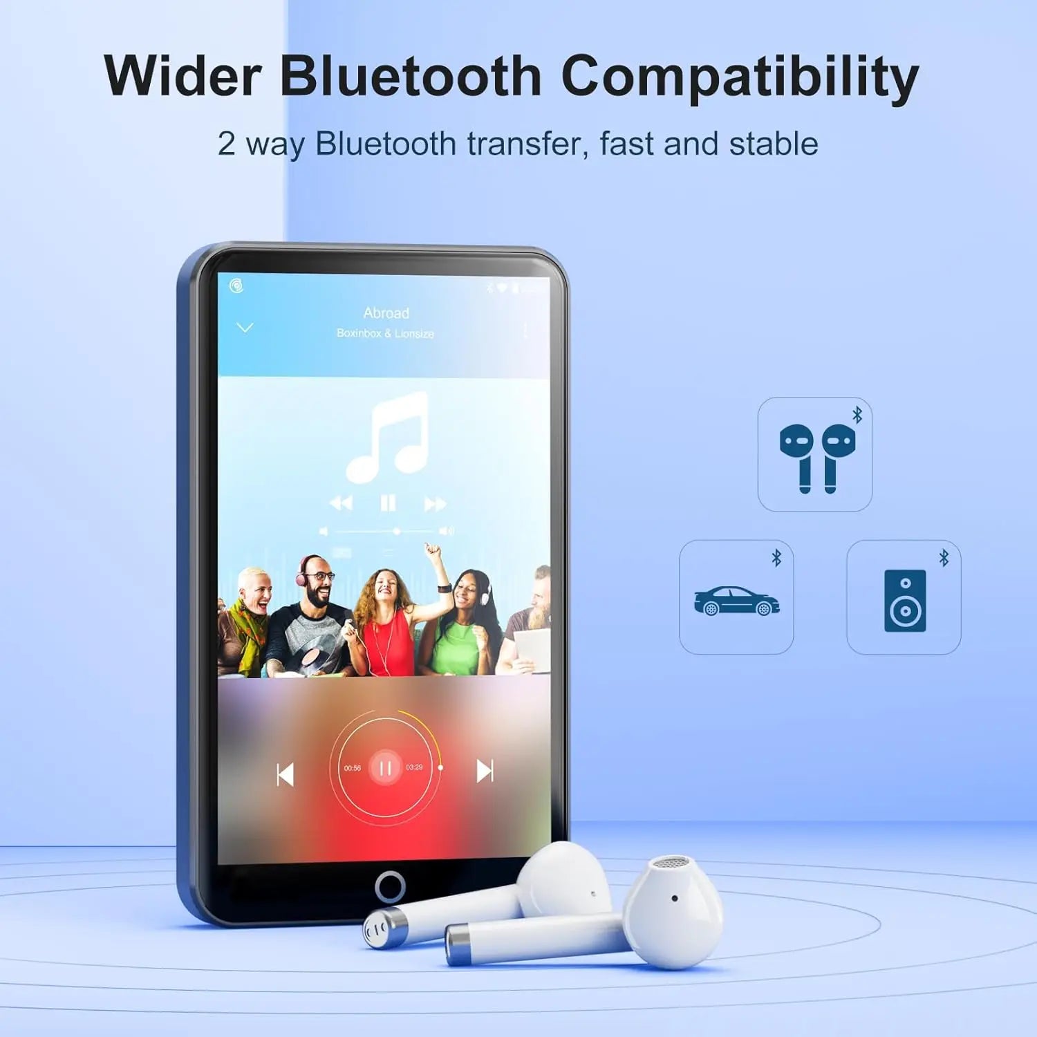 MECHEN 96GB (64GB+32GB) MP3 Player with Bluetooth and WiFi, MECHEN Android 13 OS MP3 & MP4 Players with 4" Touchscreen and Speak