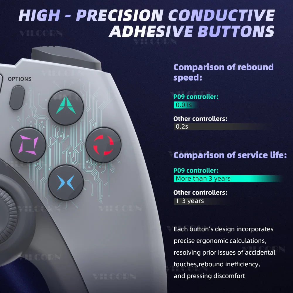 Wireless Gamepad for P4 Bluetooth-compatible Game Controller for P4 Slim/P4 Pro/Steam Platform Win 10 PC Joystick